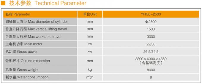 Vierzylinderbock-Steintrennmaschine Xianda für Spalten-Platte Yhqj-2500