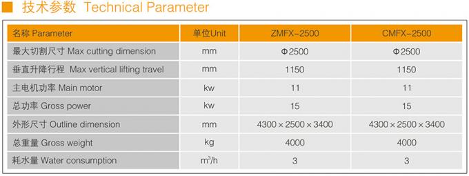 Spalten-Kappen-Basis-Granit-Marmor-Steintrennmaschine 1150mm 0