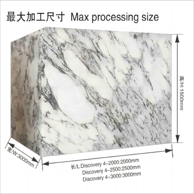 DISCOVERY CNC-Diamant-Gang-Säge-Drahtmaschine Vier - Spindelverbindung