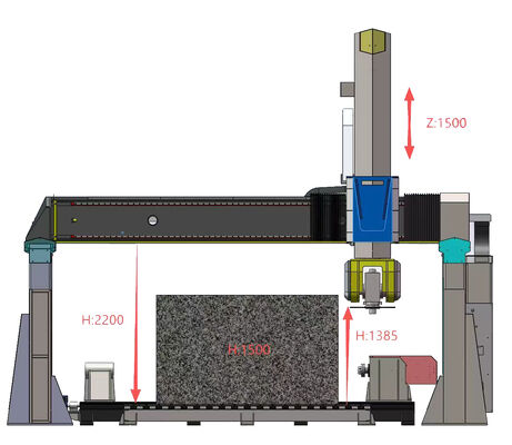 5-Achsen CNC-Fräsmaschine Brückensäge mit 5-Achsen-Gleichlaufsteuerung, 20 kW BT40 Spindel und Hybridtischdesign