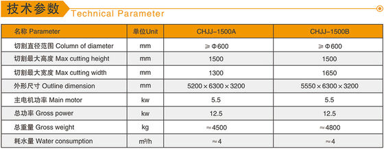5 Achsen CNC-Diamantdrahtsäge mit 11 kW Hauptmotor für die Verarbeitung von Stein 2600 * 3000 * 1500