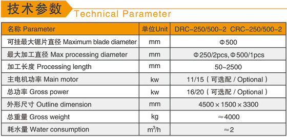 PLC/CNC-Steuerung Zwei-Pc-Balluster-Schneidemaschine für Marmor-Granit