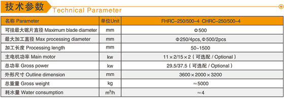 PLC/CNC-Steuerung Vier Stück Baluster-Schneidmaschine für die Verarbeitung von Marmor-Granit